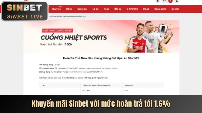 Khuyến mãi thành viên mới 18win app